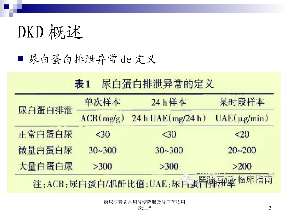 糖尿病肾病常用降糖降脂及降压药物用药选择培训课件.pptx_第3页