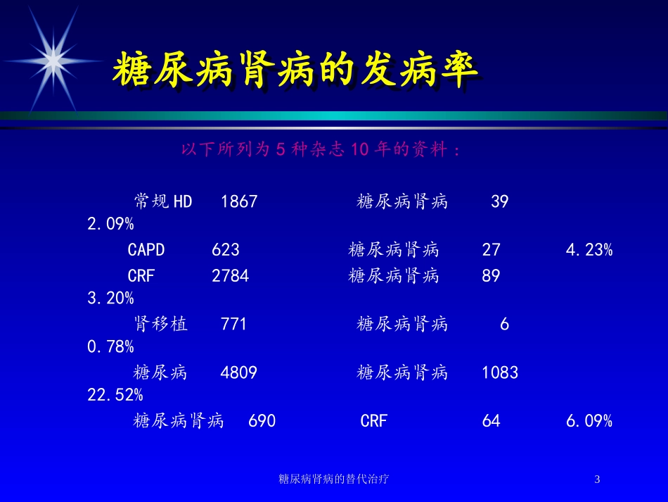 糖尿病肾病的替代治疗培训课件.pptx_第3页