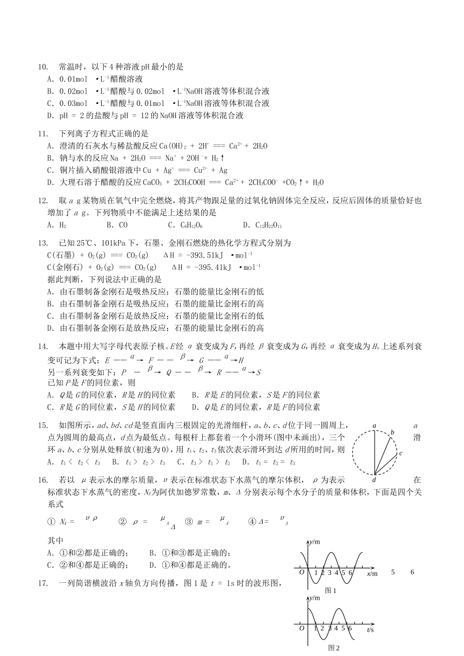 2004年山东高考理科综合真题及答案(1).doc_第3页