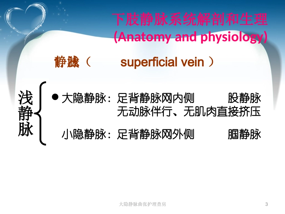 大隐静脉曲张护理查房培训课件.pptx_第3页