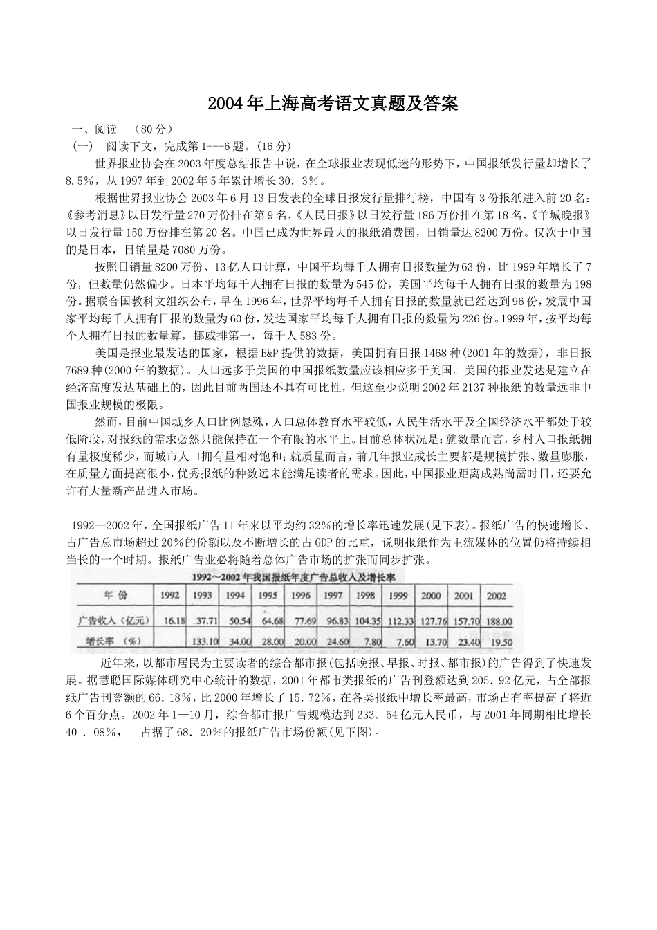 2004年上海高考语文真题及答案.doc_第1页