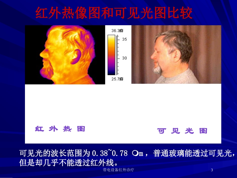带电设备红外诊疗培训课件.pptx_第3页