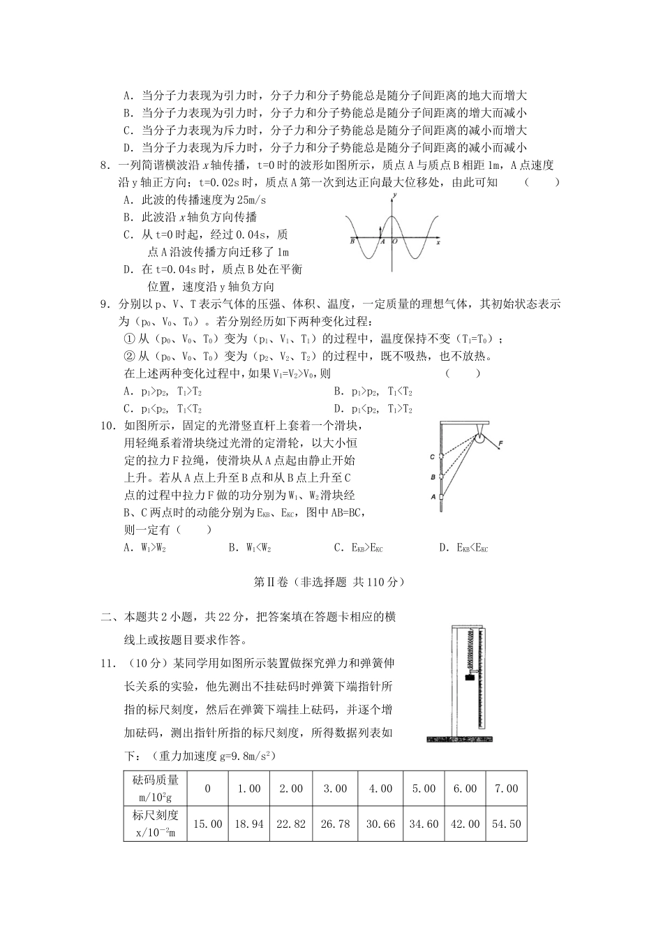 2005年江苏高考物理真题及答案.doc_第2页