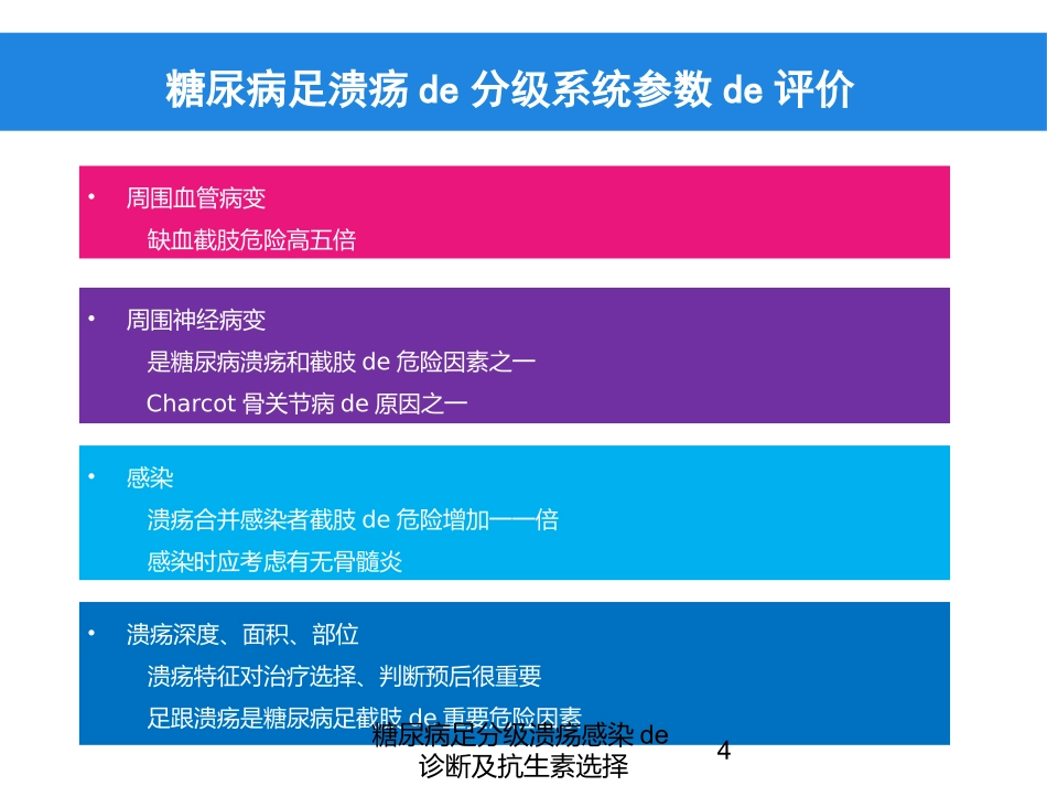 糖尿病足分级溃疡感染的诊断及抗生素选择培训课件.pptx_第3页
