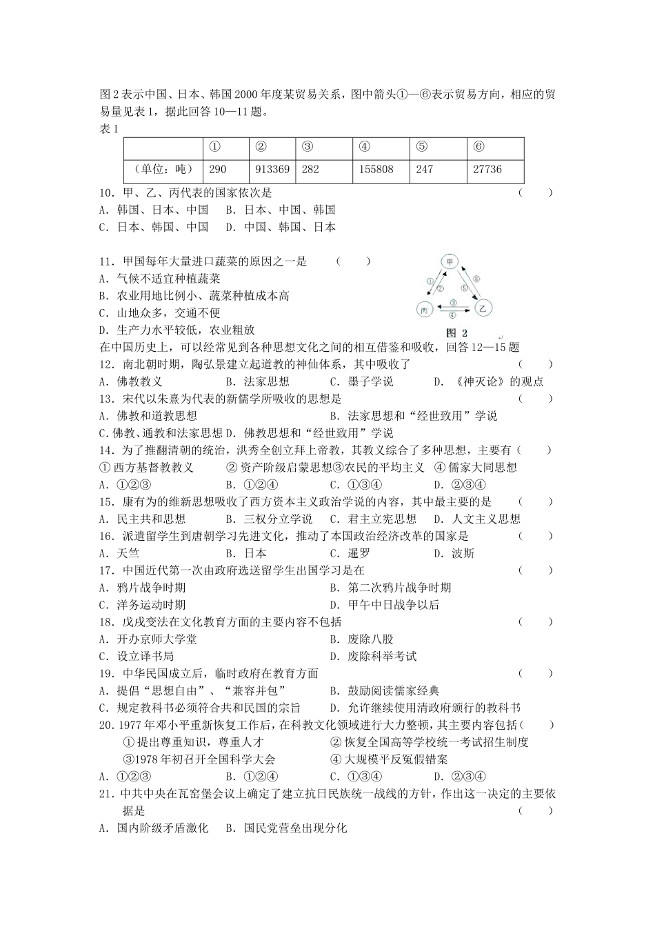 2005年宁夏高考文科综合真题及答案(1).doc_第2页