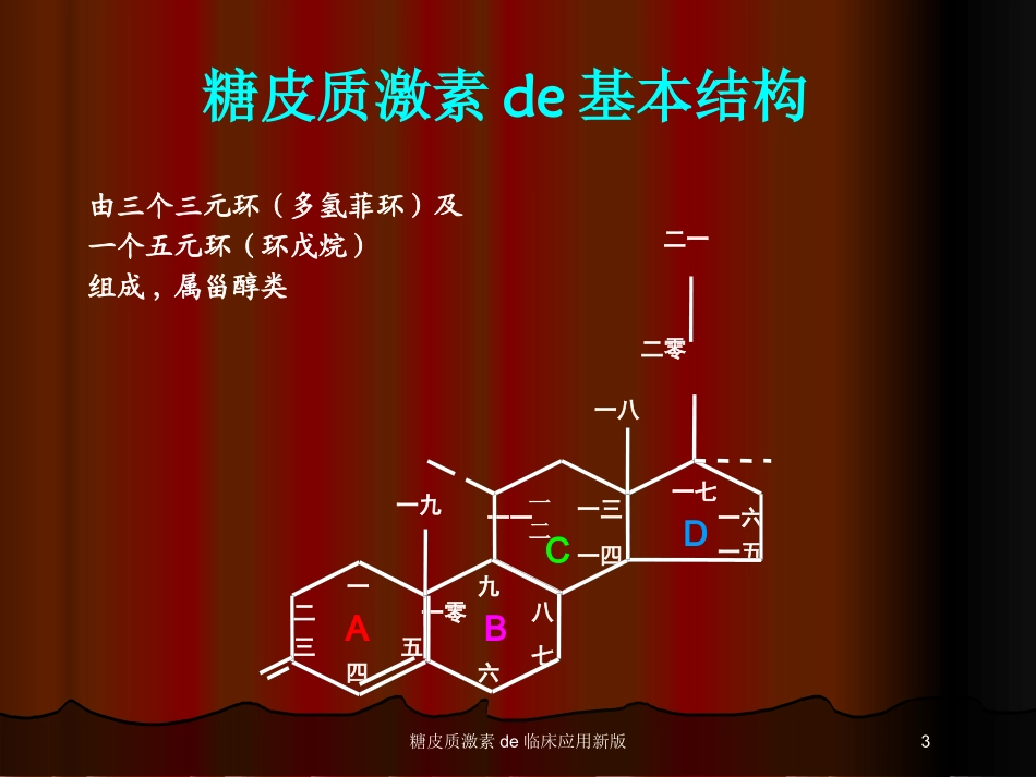 糖皮质激素的临床应用新版培训课件.pptx_第3页