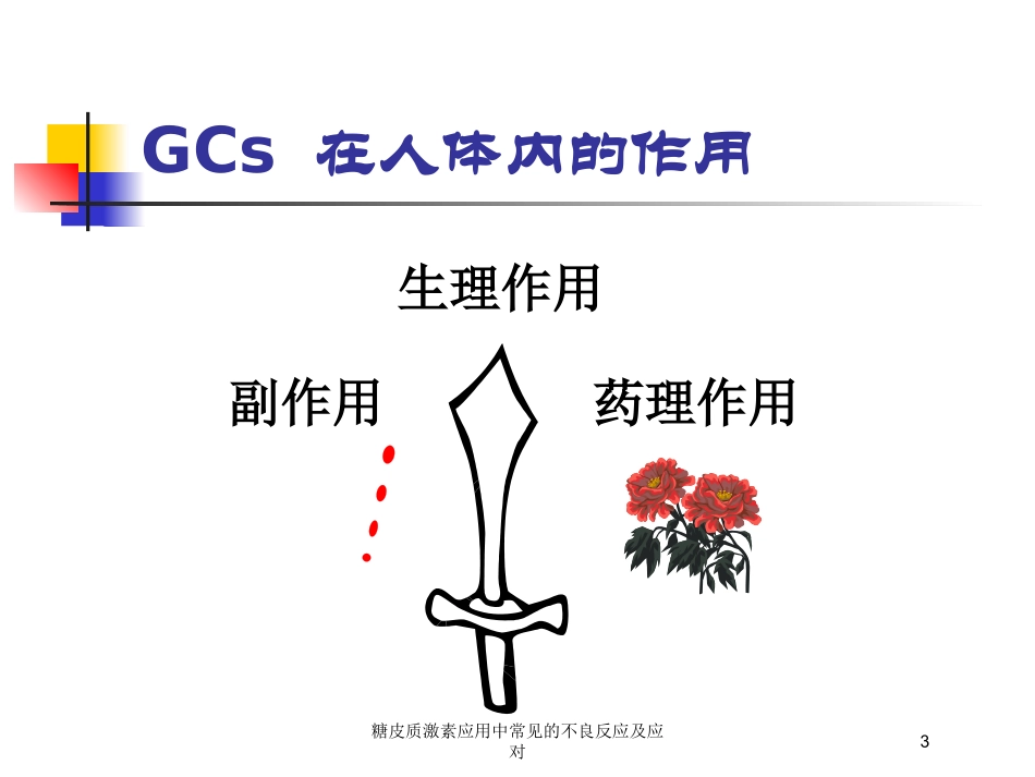 糖皮质激素应用中常见的不良反应及应对培训课件.pptx_第3页