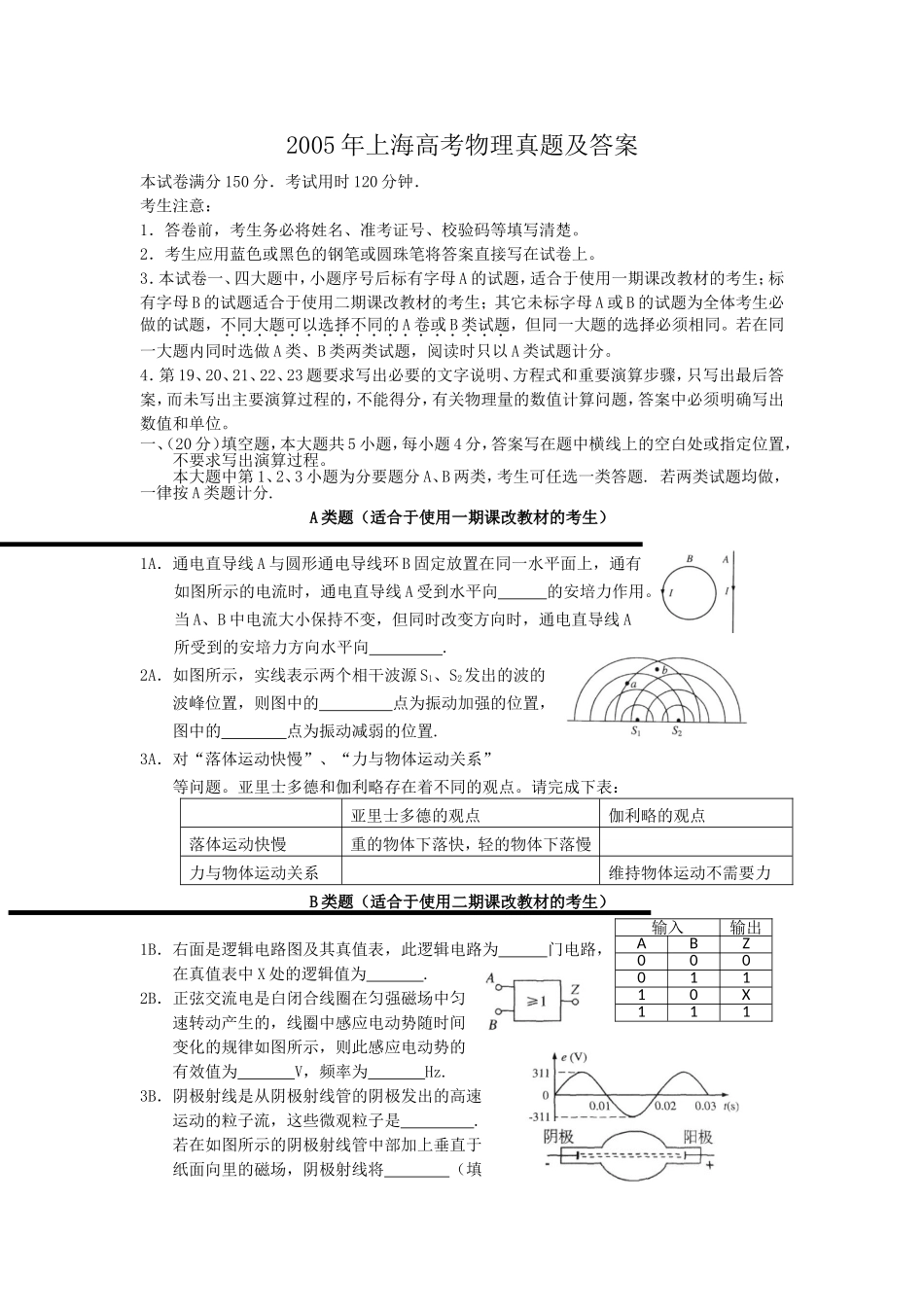 2005年上海高考物理真题及答案.doc_第1页