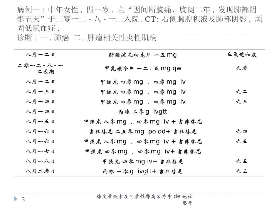 糖皮质激素在间质性肺病治疗中的地位思考培训课件.pptx_第2页