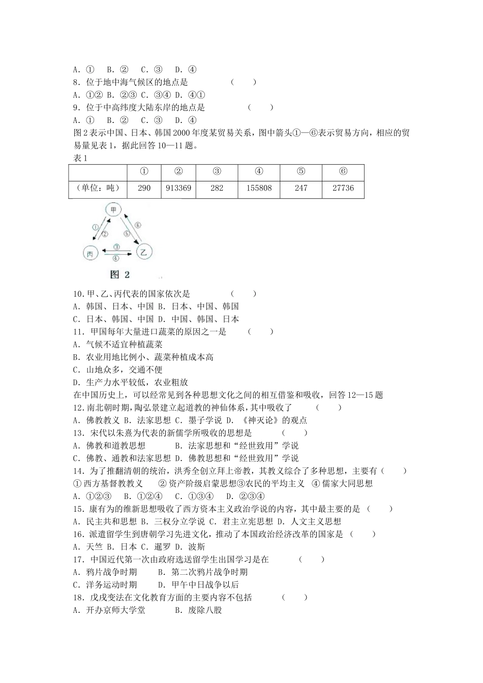 2005年重庆高考文科综合真题及答案(1).doc_第2页