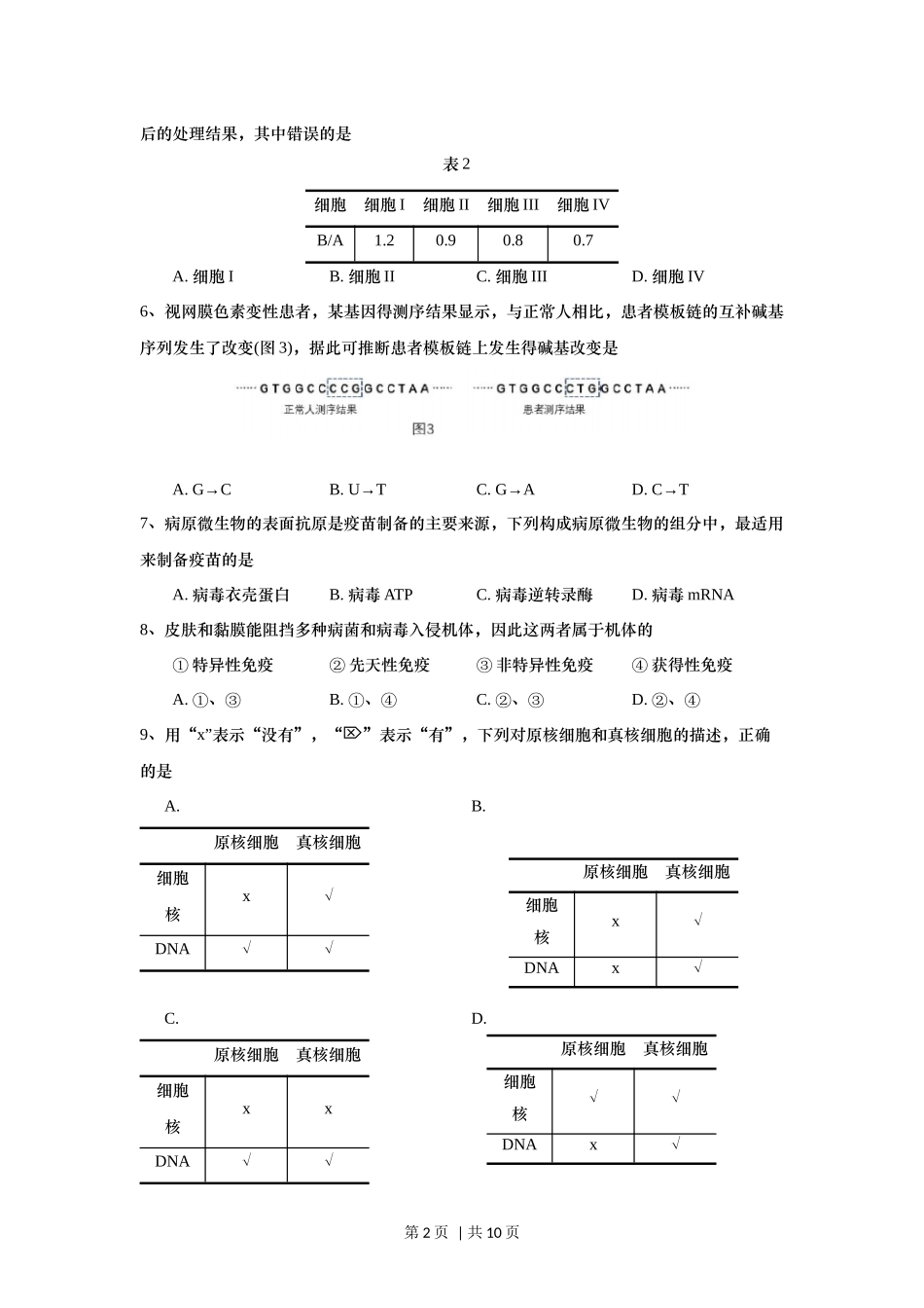 2017年高考生物试卷（上海）（空白卷）(1).docx_第2页