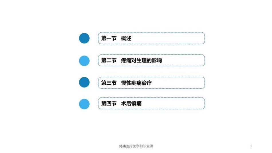 疼痛治疗医学知识宣讲培训课件.pptx_第3页