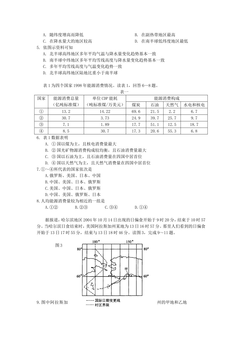 2006年辽宁高考文综真题及答案(1).doc_第2页