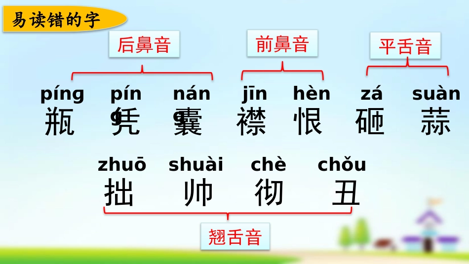 统编版四年级上册语文《第六单元复习》课件完整版.pptx_第3页