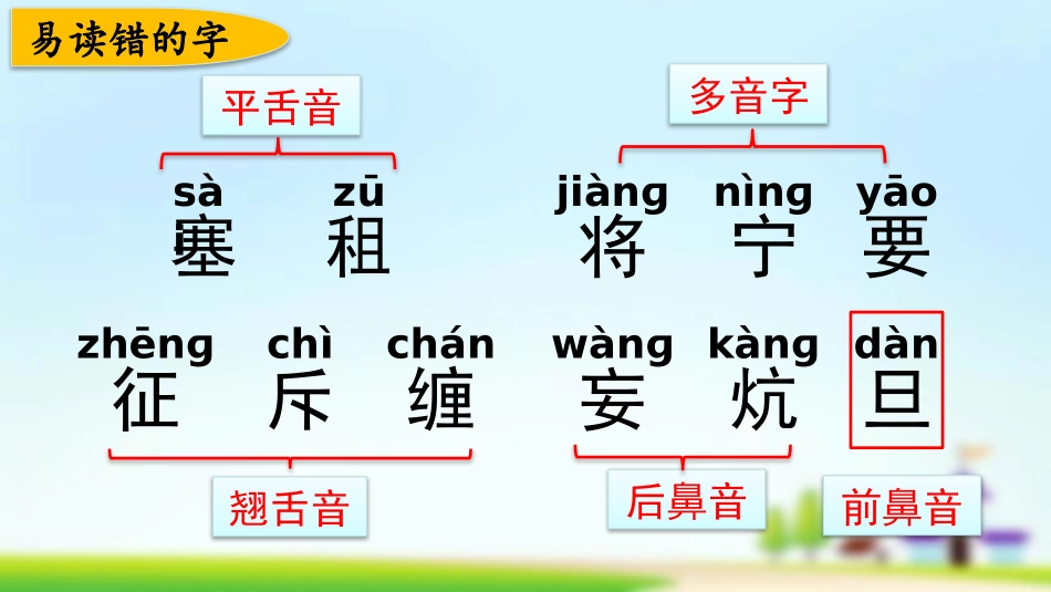 统编版四年级上册语文《第七单元复习》课件完整版.pptx_第3页
