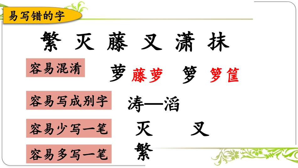 统编版四年级下册语文《第三单元复习》课件完整版.pptx_第3页