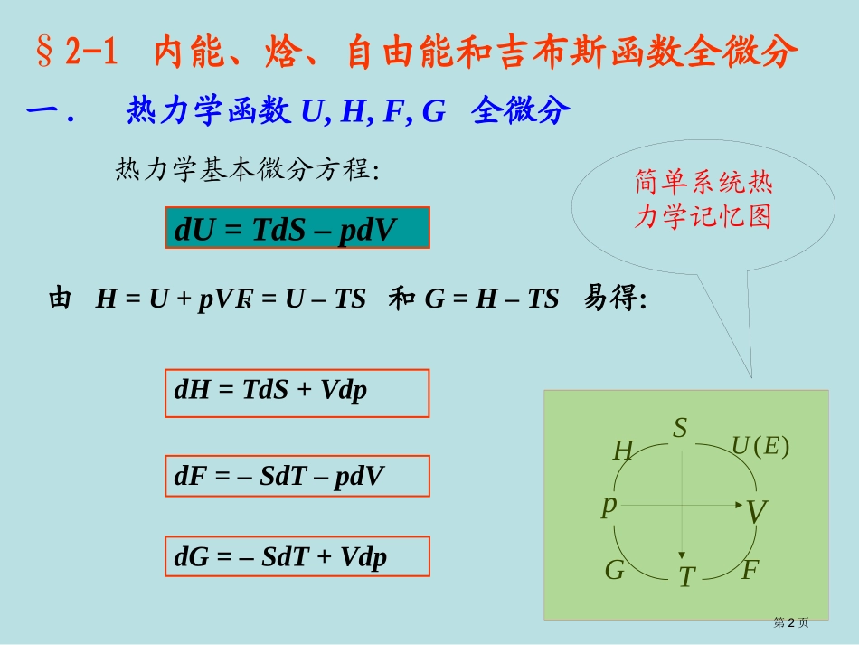 统计物理课件第二章名师优质课赛课一等奖市公开课获奖课件.pptx_第2页
