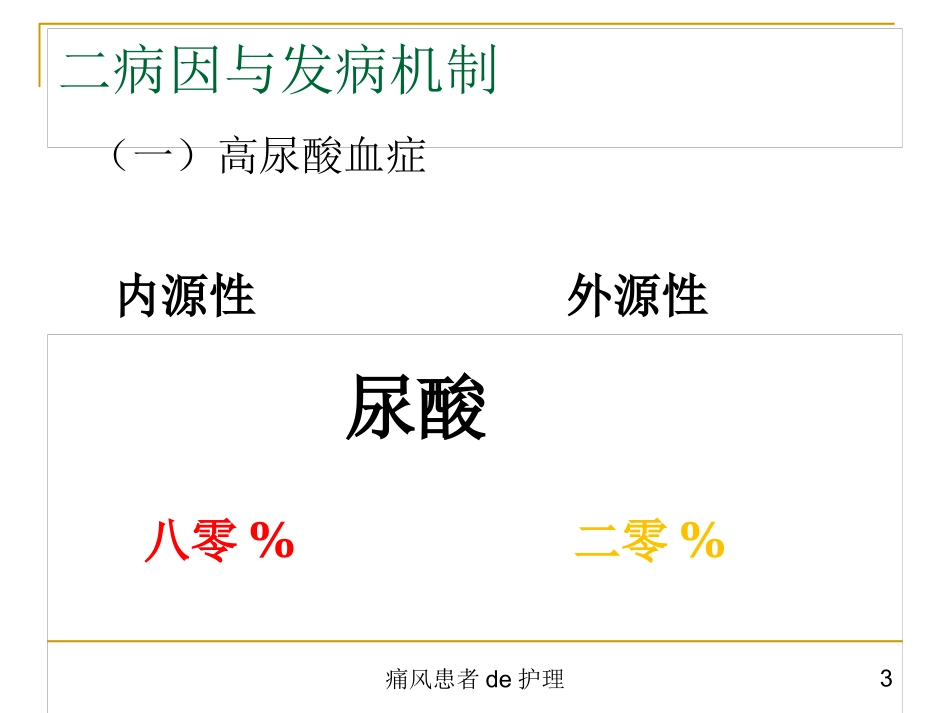 痛风患者的护理培训课件.pptx_第3页