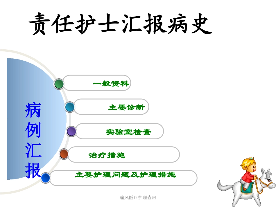 痛风医疗护理查房培训课件.pptx_第2页