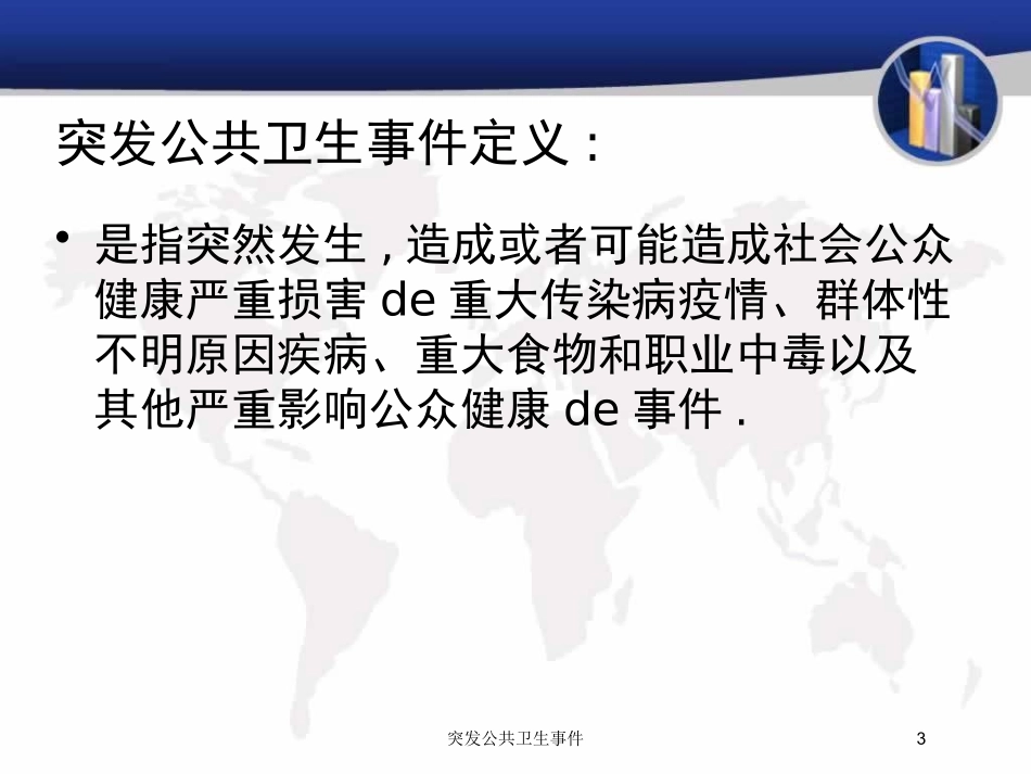 突发公共卫生事件培训课件.pptx_第3页