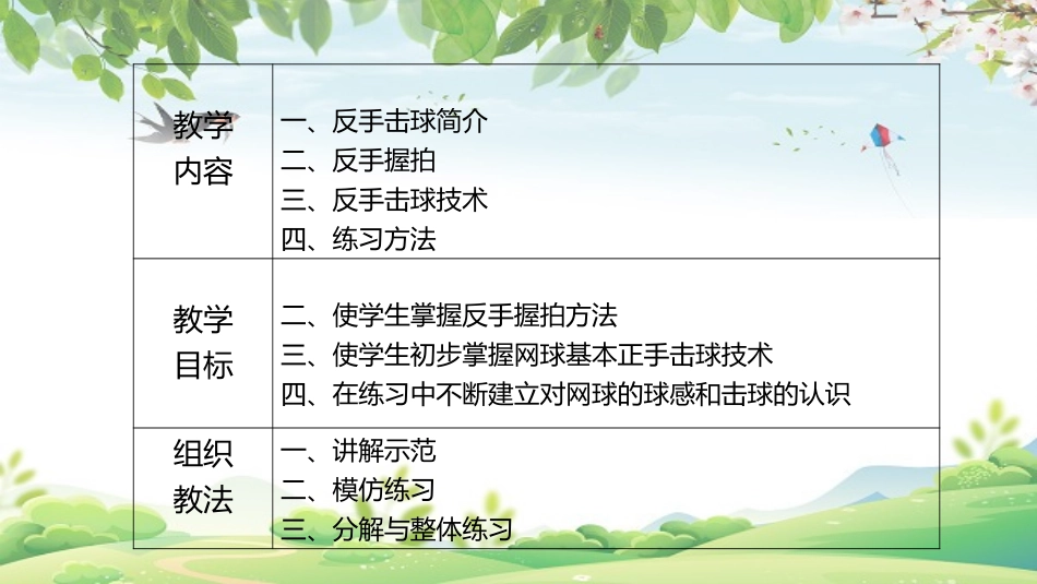 网球课教学——反手击球.pptx_第2页