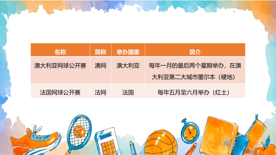 网球四大满贯赛事.pptx_第2页