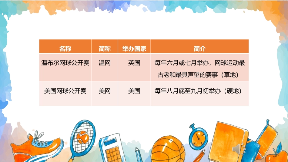 网球四大满贯赛事.pptx_第3页