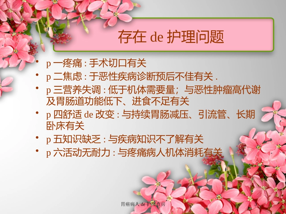 胃癌病人的护理查房培训课件.pptx_第3页