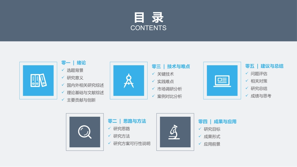稳重侧边导航论文答辩模板.pptx_第2页