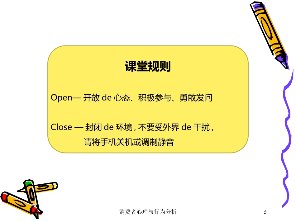 消费者心理与行为分析培训课件.pptx_第2页