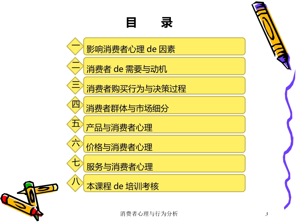 消费者心理与行为分析培训课件.pptx_第3页