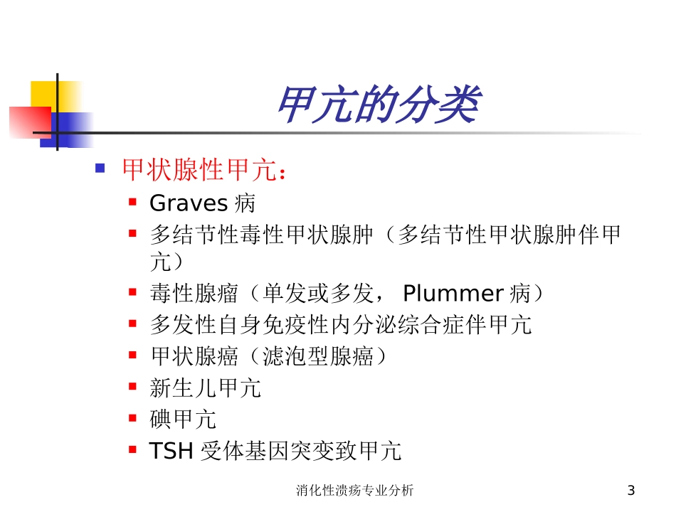消化性溃疡专业分析培训课件.pptx_第3页