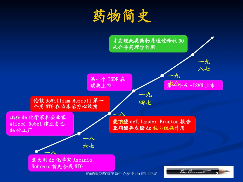 硝酸酯类药物在急性心梗中的应用进展培训课件.pptx_第3页
