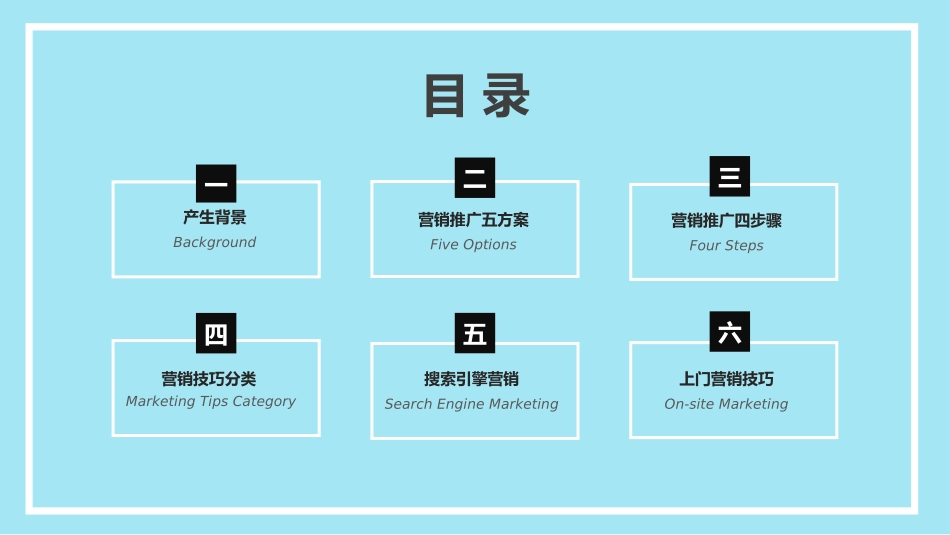 销售市场营销技巧培训模板.pptx_第2页