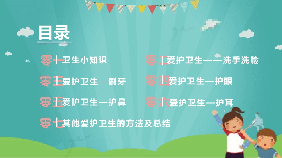 行为习惯养成教育主题班会9.pptx_第2页