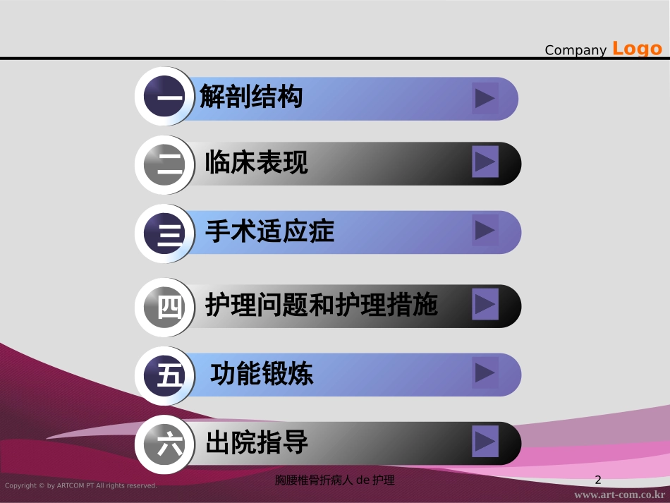 胸腰椎骨折病人的护理培训课件.pptx_第2页