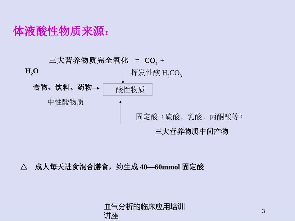 血气分析的临床应用培训讲座培训课件.pptx_第3页