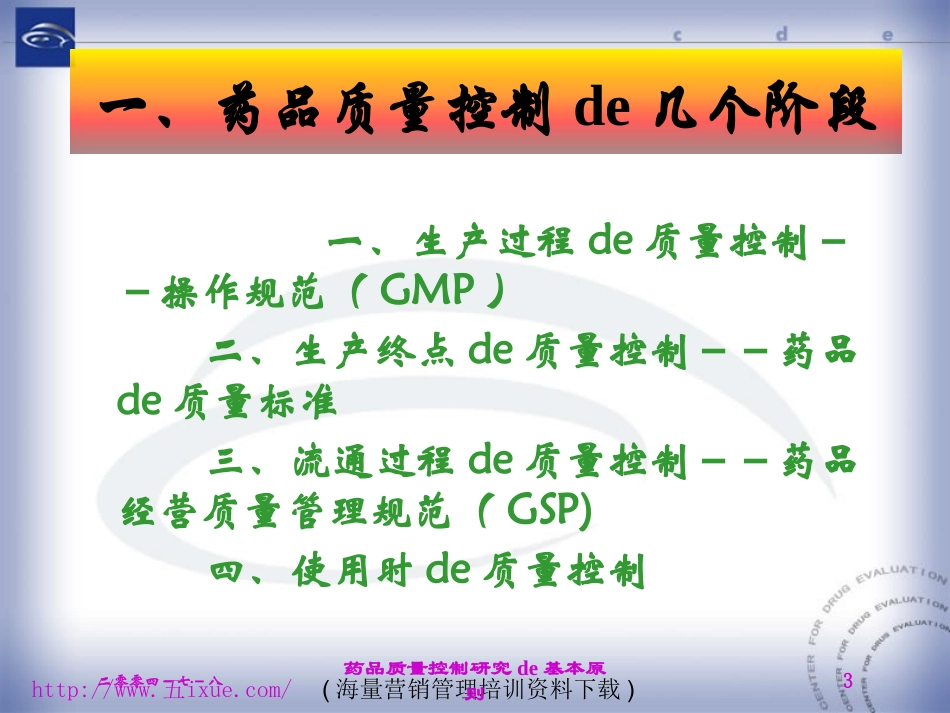 药品质量控制研究的基本原则培训课件.pptx_第3页