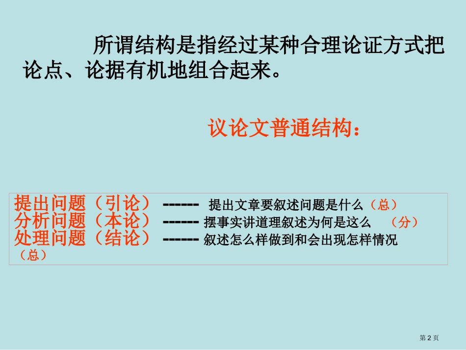 议论文并列式结构名师优质课赛课一等奖市公开课获奖课件.pptx_第2页