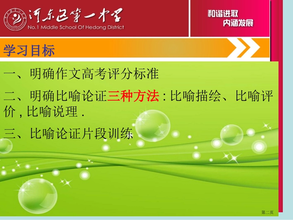 议论文写作之比喻论证片段训练名师优质课赛课一等奖市公开课获奖课件.pptx_第2页