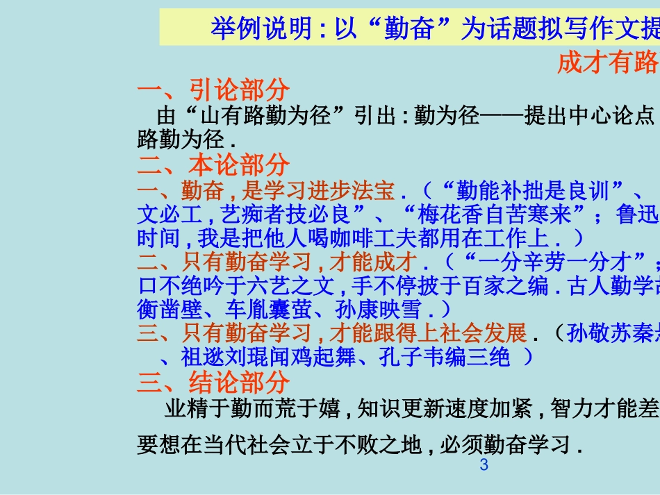 议论文写作之论点分论点的提出名师优质课赛课一等奖市公开课获奖课件.pptx_第3页
