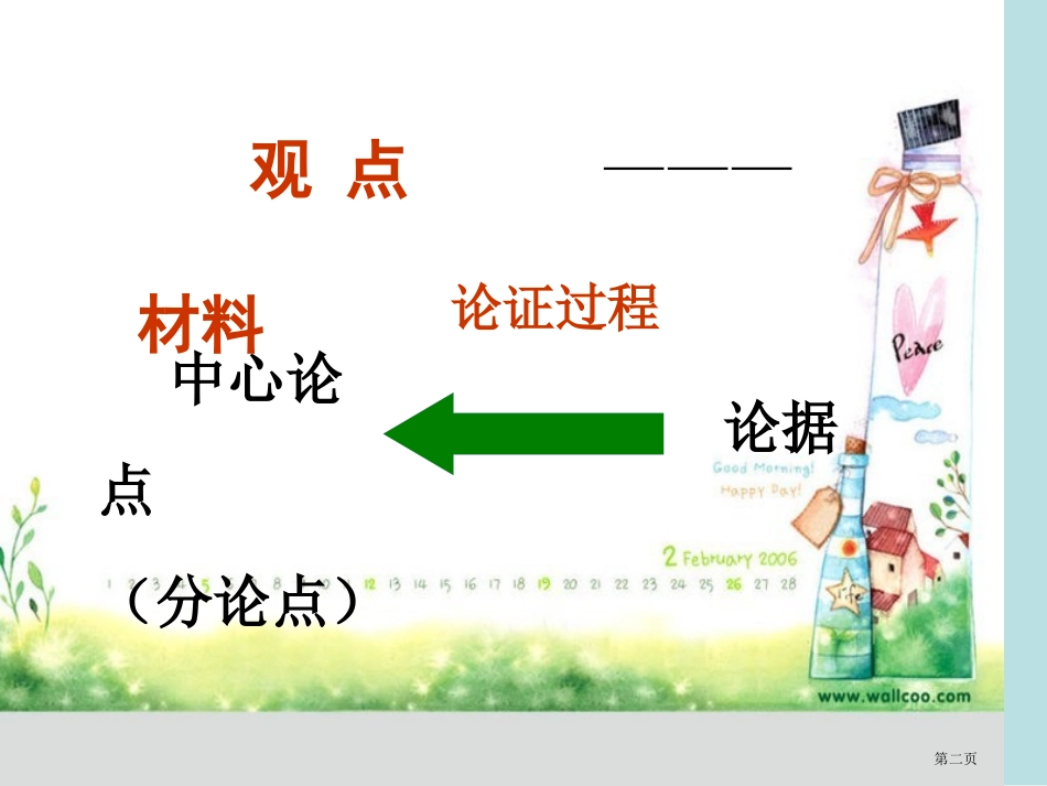 议论文阅读考点复习名师优质课赛课一等奖市公开课获奖课件.pptx_第2页
