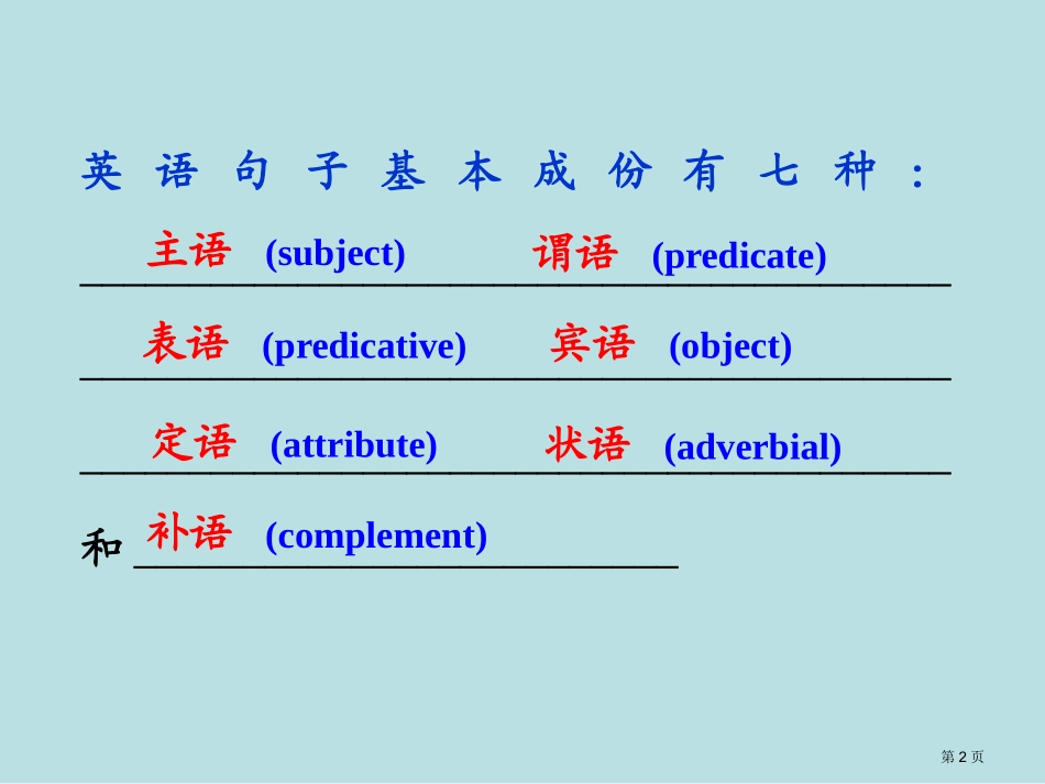 英语句子的成分种基本句型名师优质课赛课一等奖市公开课获奖课件.pptx_第2页