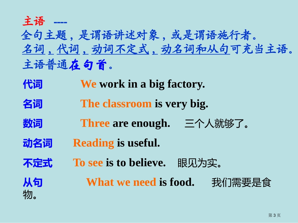 英语句子的成分种基本句型名师优质课赛课一等奖市公开课获奖课件.pptx_第3页
