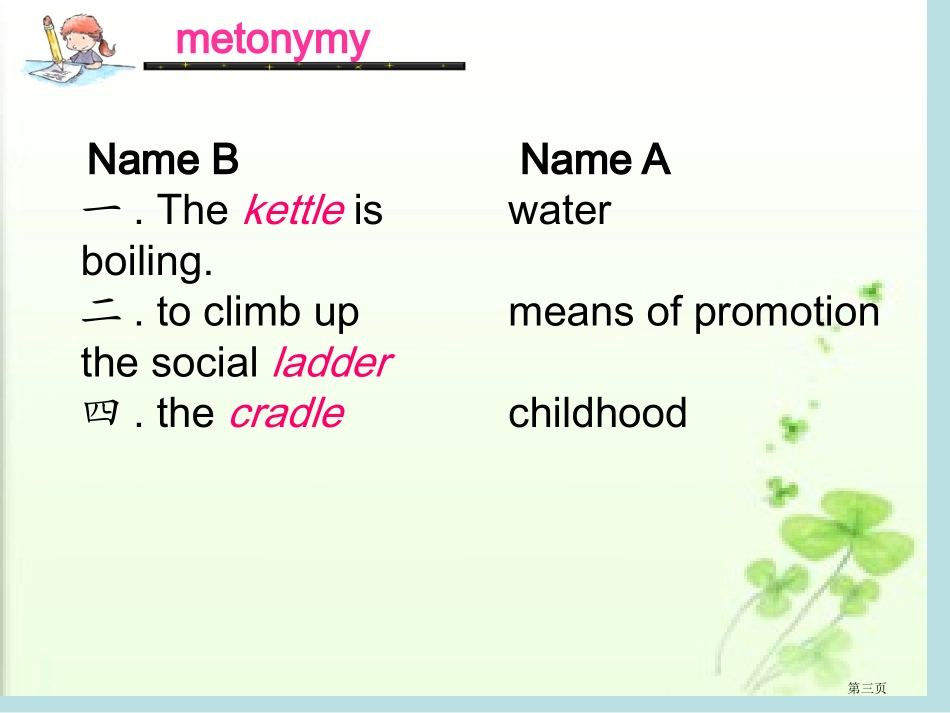 英语修辞专业知识名师优质课赛课一等奖市公开课获奖课件.pptx_第3页