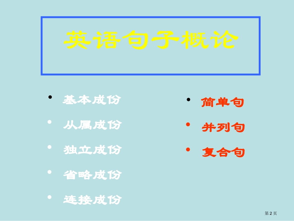 英语一语法英语句子成分名师优质课赛课一等奖市公开课获奖课件.pptx_第2页