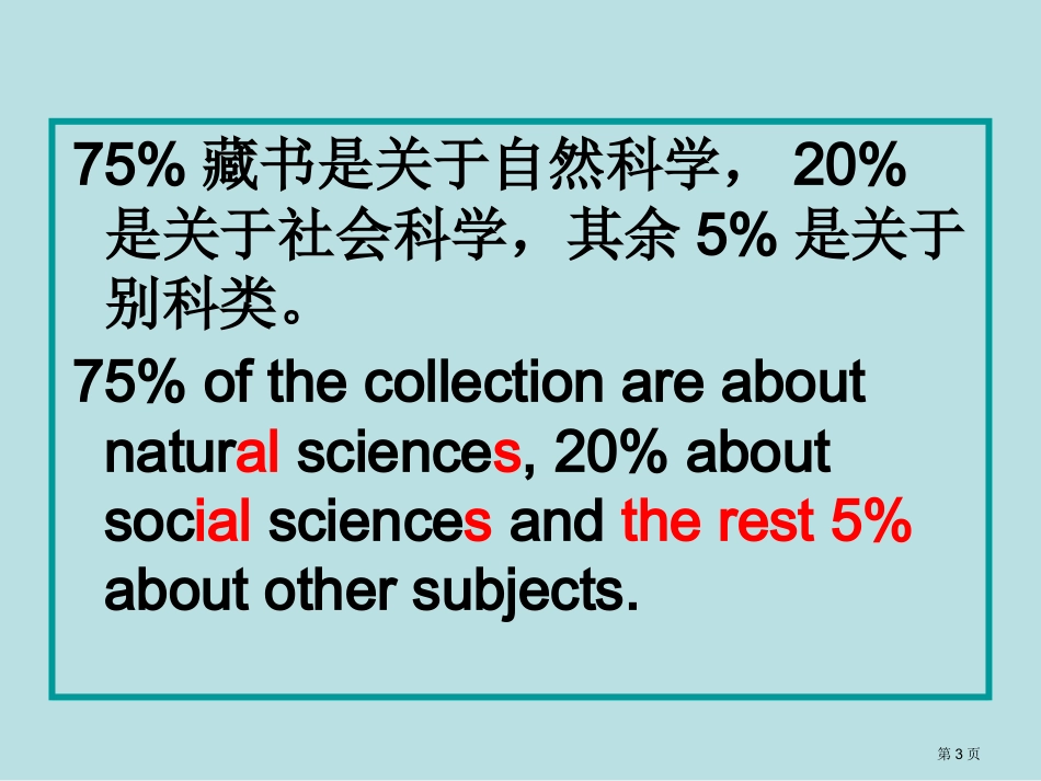 英语作文素材图书馆名师优质课赛课一等奖市公开课获奖课件.pptx_第3页
