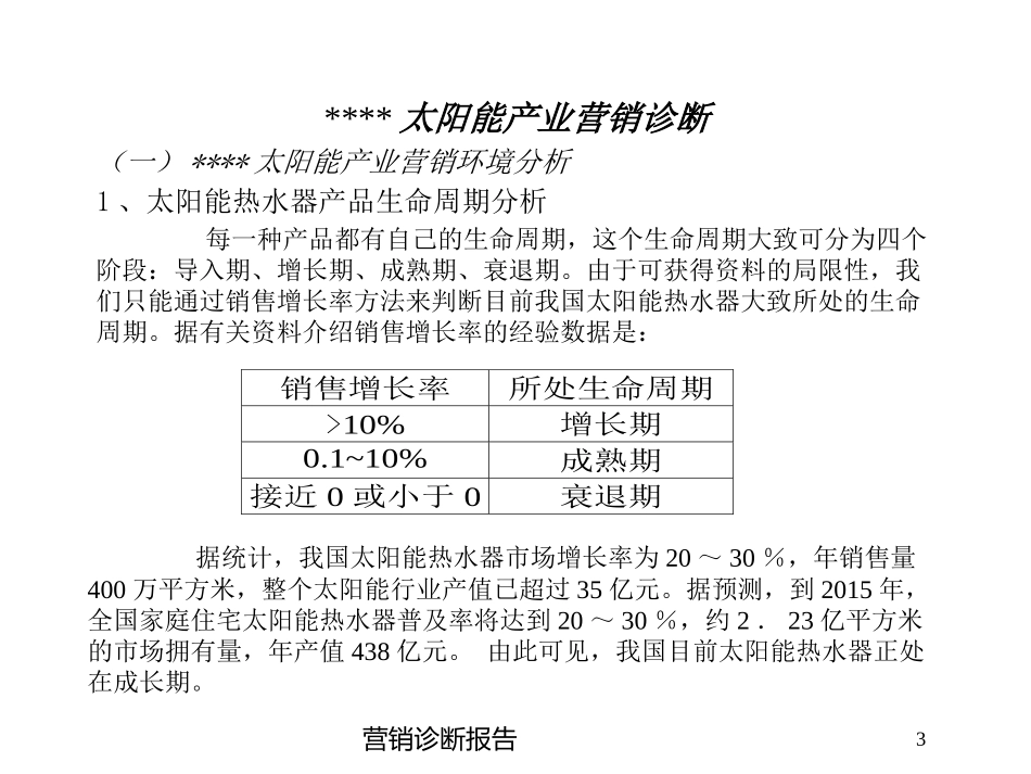 营销诊断报告培训课件.pptx_第3页