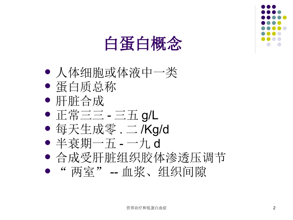 营养治疗和低蛋白血症培训课件.pptx_第2页