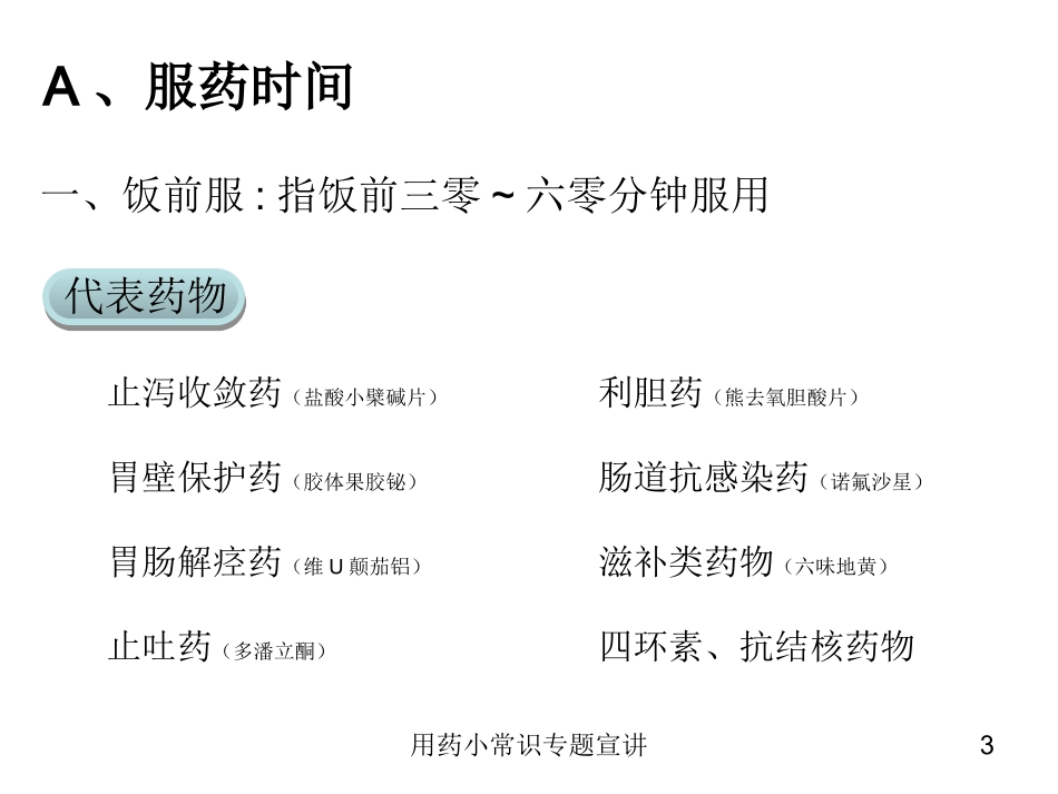 用药小常识专题宣讲培训课件.pptx_第3页